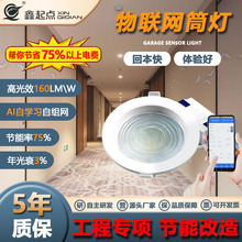 LED���bͲ��Ƕ��ʽ�������led�����W���ܿן��Ƶ깤��