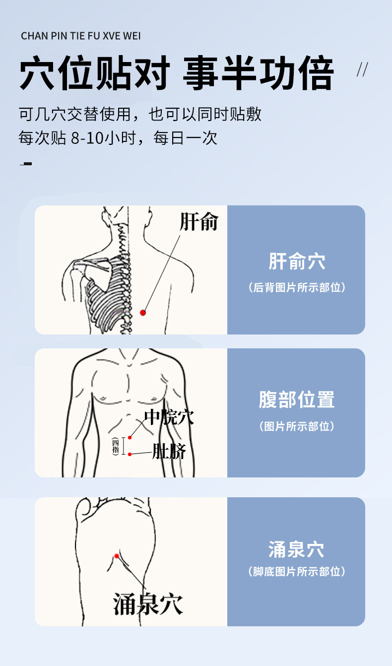 Shu Gan Liver Support Patch Adhesive Body Patch Soothing Herbal Wellness specifications