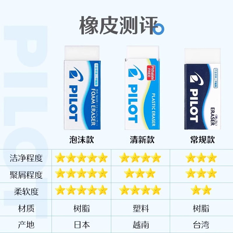 Japón PILOT Baile espuma borradora FN6 / 8 / 10 examen de dibujo de los estudiantes lápiz borradora super borrado