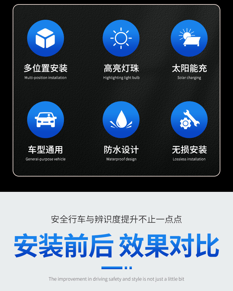 New car interior decoration: cute pet-themed lights, cartoon solar-powered triangular window ambient lights, wireless warning lights with suction cups