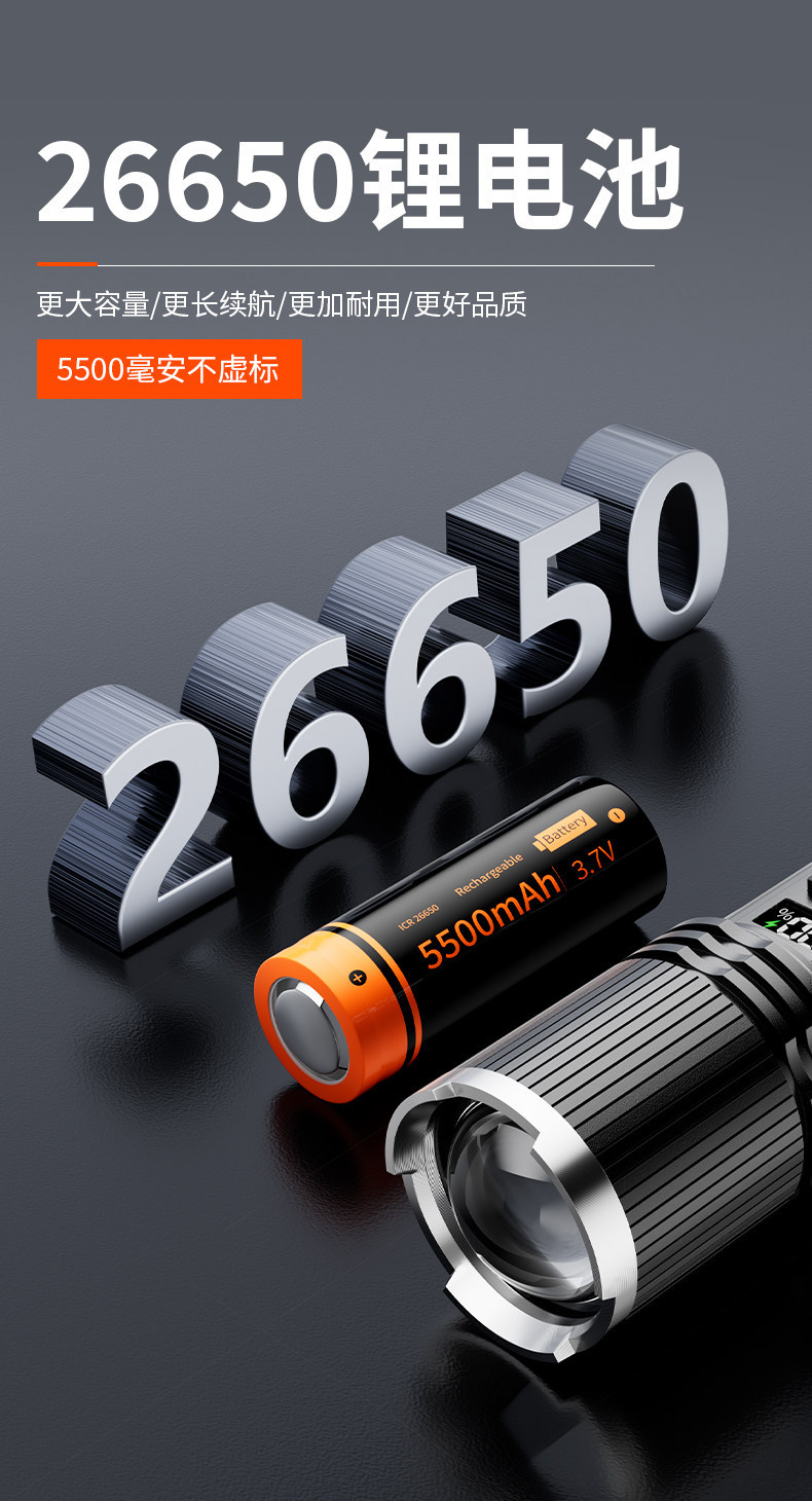Flashlight with Strong Light, Rechargeable, Ultra-Long Battery Life, Large Capacity, Military Outdoor Use, Ultra-Bright, Small, Portable, Durable, Household Light