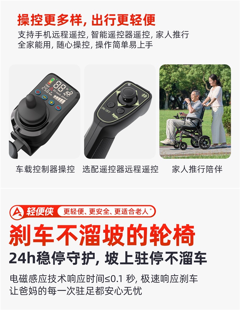 Ainsnbot Electric Wheelchair Smart Lightweight Foldableing Small Automatic Transportation for the Elderly Government Subsidy