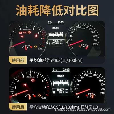 Additive Carbon – Qìchē Motor gasoline additive