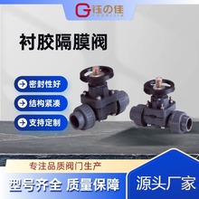 �֮�Ѿ����y�T�S�� �͸��g�����|���m��Ĥ�y�� ��