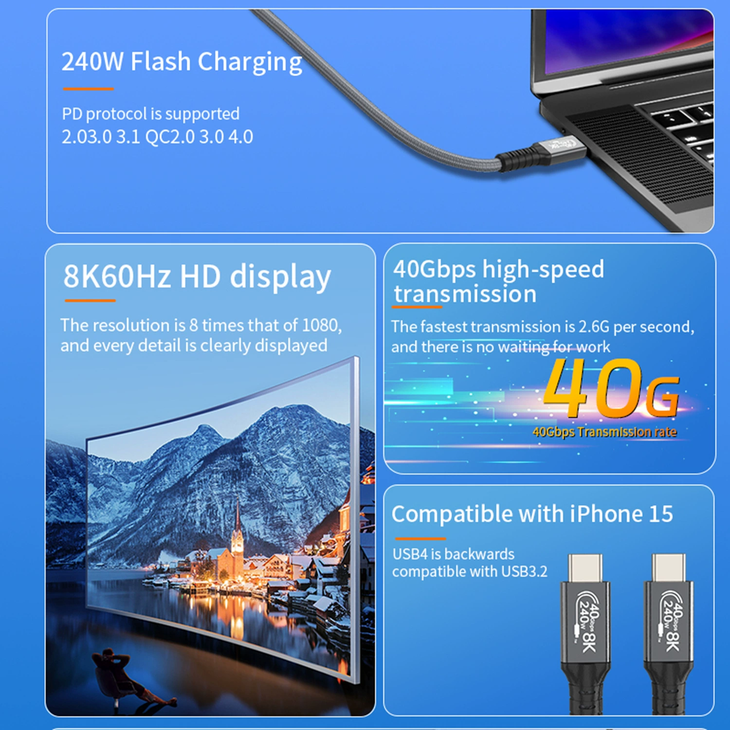 Совместимый с Thunderbolt 4TypeC кабель данных USB4 с двойной головкой 40Gbps передача PD240W монитор сверхбыстрая передача