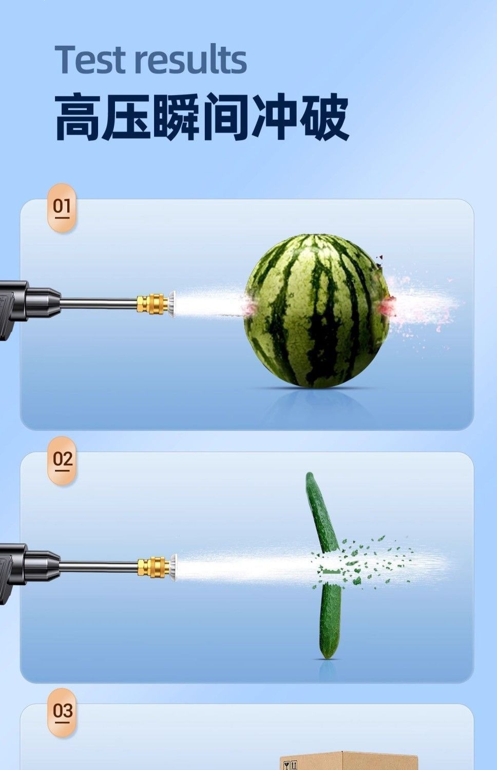German wireless car washer, high-pressure water gun, lithium battery, portable car washer for home use