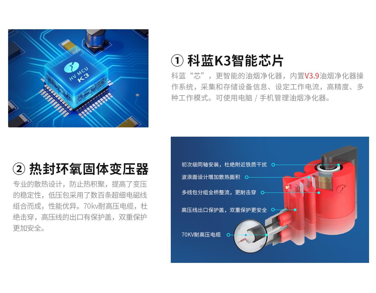 超洁PC端详情页20251021_07.jpg