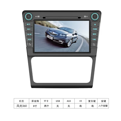 Screen Car Audio and Video – Car DVD player