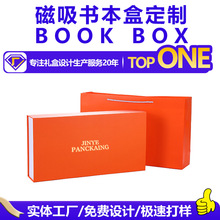 ���ͶY�ж��Ʒ��w���ͺРC�𼈶������Ӵ����������b�о�Ʒ�Y��