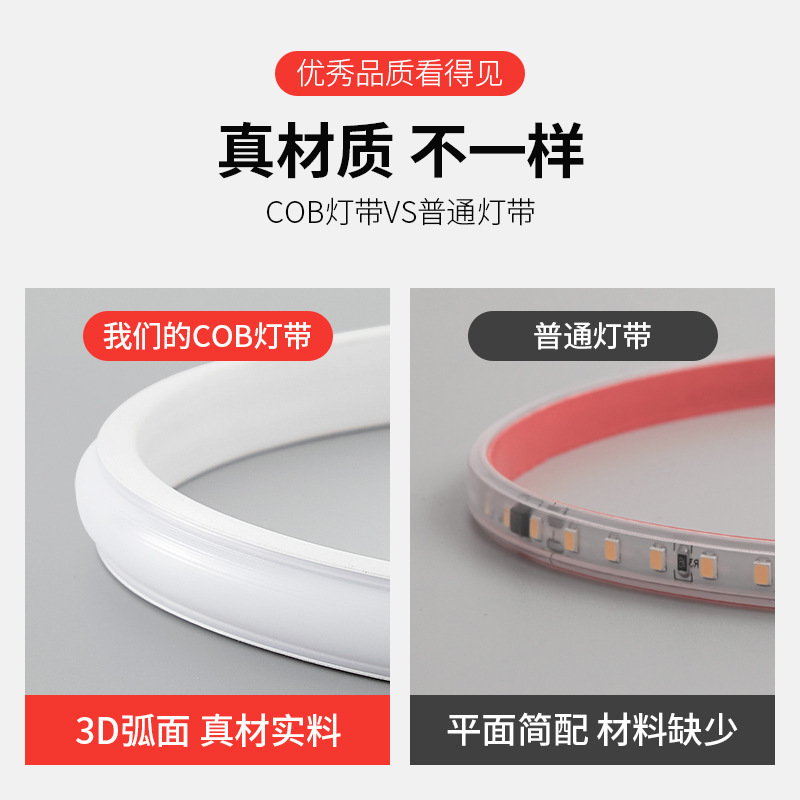 LED超亮高圧220v屋外防水家庭用リビングルーム吊り天井ランプ溝吊り天井工事ソフトランプ|undefined