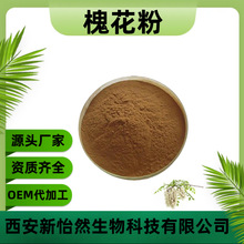 ������ȡ��10:1 30:1 50:1Ҏ���󻱻�/������ȡ�ﻱ���� �S��ֱ�N