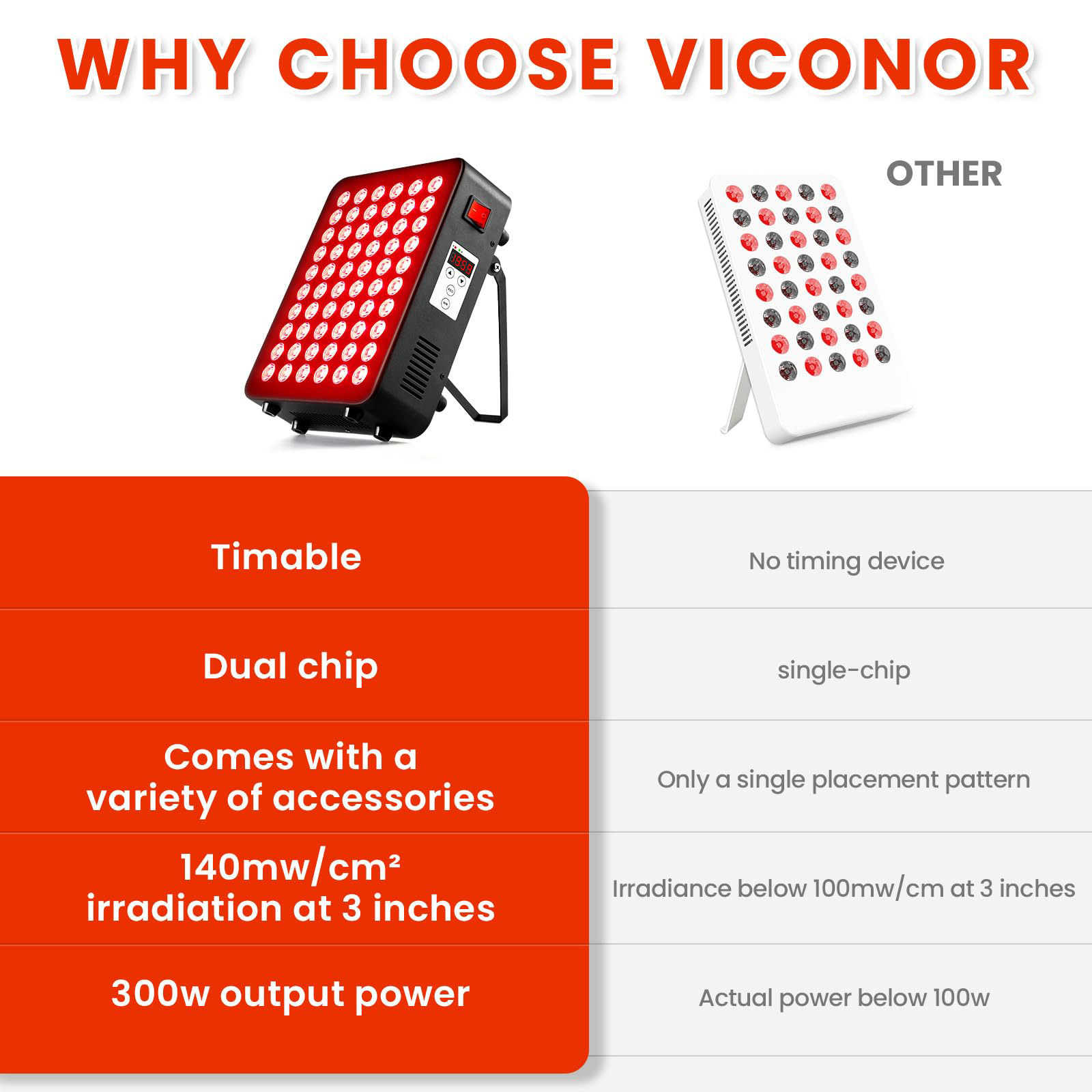 Lámpara de terapia infrarroja 300W lámpara de lámpara de lámpara de chapa de metal de lámpara de asado de luz roja facial instrumento de terapia eléctrica