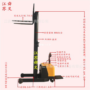 ����1��3.5��ǰ��ʽ늄��bж܇ �o��ȫ�ԄӶѸߙC 늄������P܇