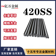 ��������420SSԲ�� ���� ��� ��ĥ ��� ϴĥ ���� �ȴ���ģ�߸�