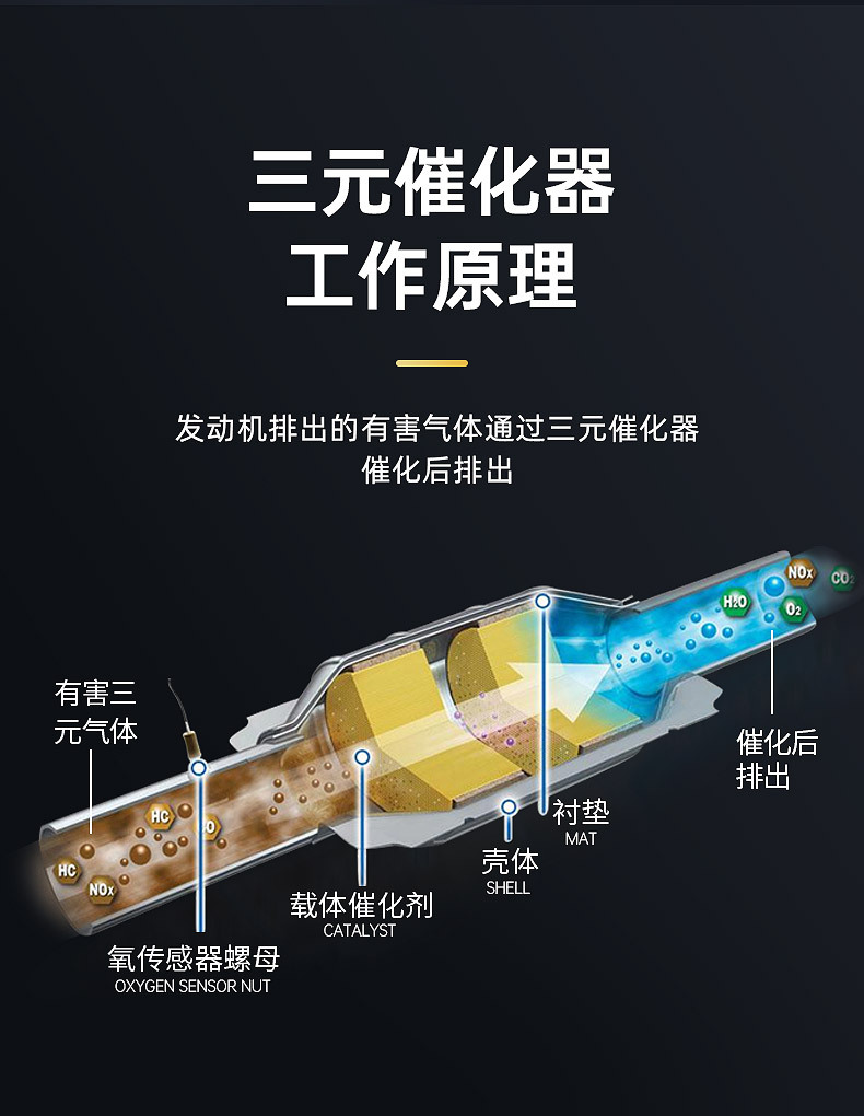 Car servant gold pack three yuan Cui Hua lotion cleaning agent car three yuan oxygen sensor fuel treasure remove carbon deposit without disassembly