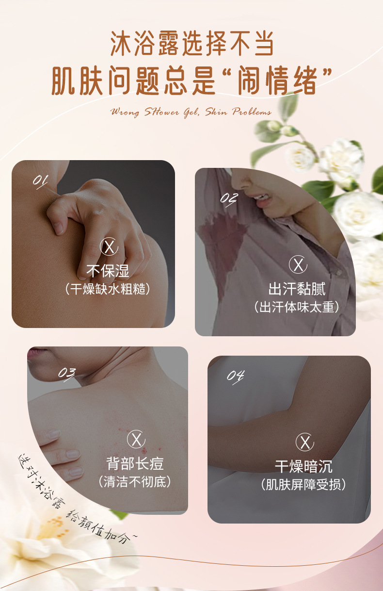 Mingxi Zhi Body Wash Perfume Type Long-lasting fragrance Full-body body bath Fragrance Body Wash Family set Cross-border Item Picture
