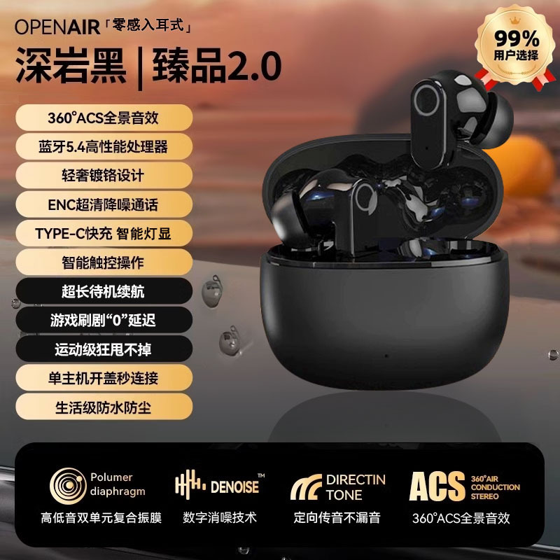 [ベルリンの音] Bluetooth ヘッドセット 2025 新しい長持ちスポーツノイズリダクションインイヤー S0NY に適しています|undefined