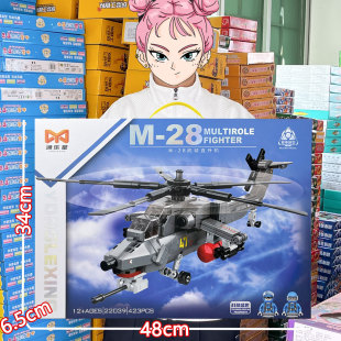 �к����܊��ģ��M-28���bֱ���C���ݘ��߷eľ����ƴ�b�C����Y��