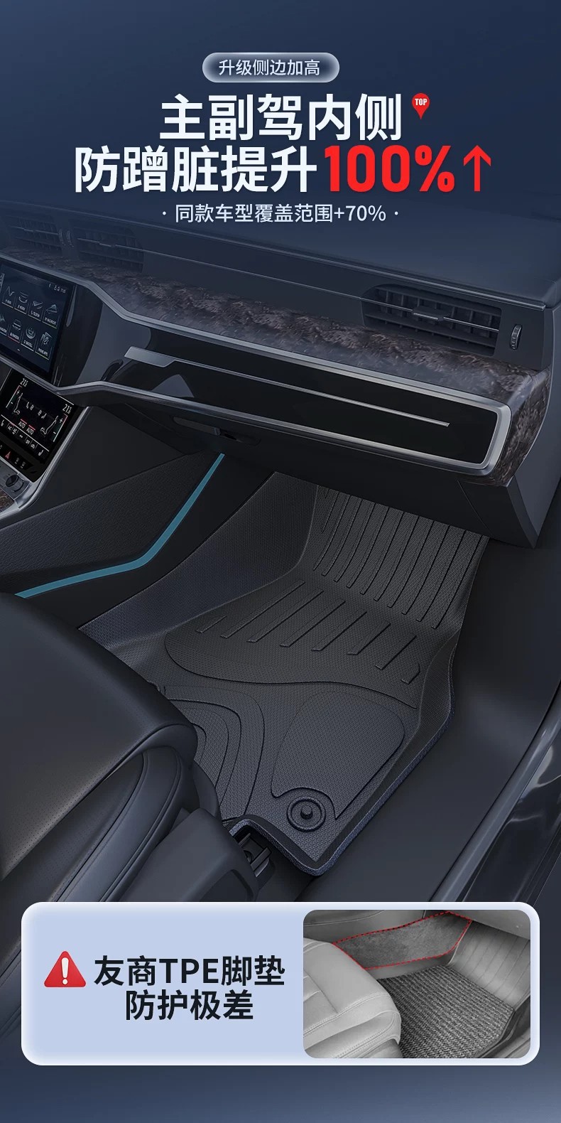 Suitable for 26 Models of Song Pro Ultra Ev, Full Surround Tpe Eco-Friendly High-End Floor Mats for Interior Modification