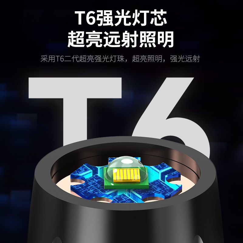 Cross-border T6 linterna de luz fuerte con salida de banco de potencia zoom telescópico linterna de emergencia al aire libre LED linterna incorporada