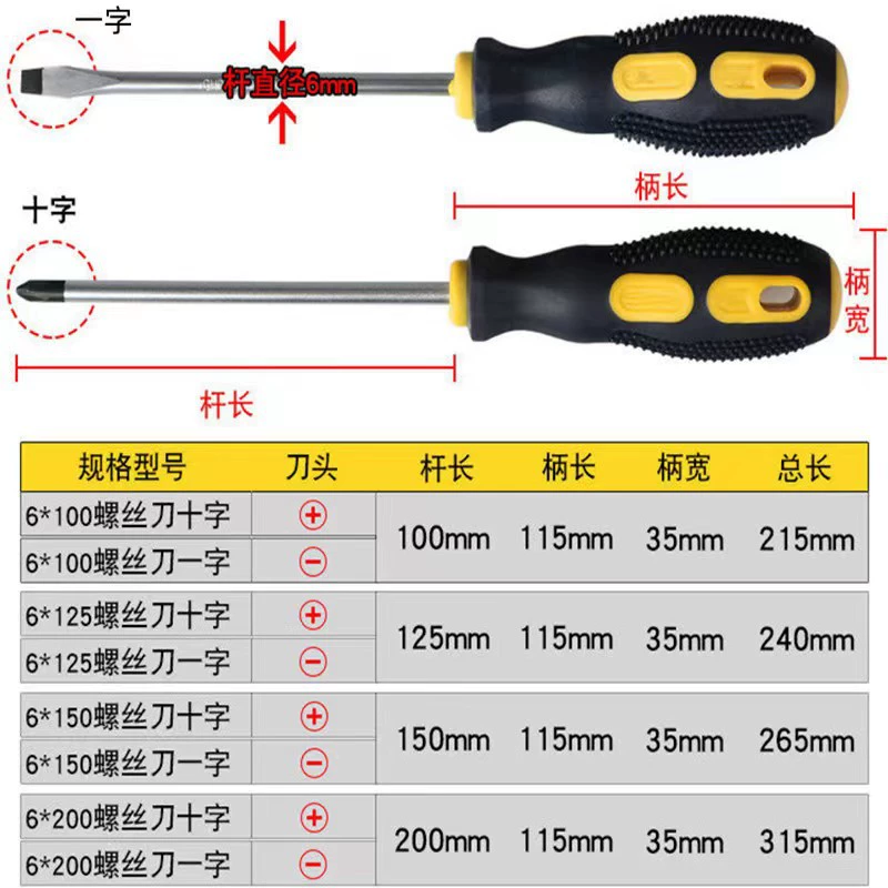 Handle, massager, screwdriver, wholesale