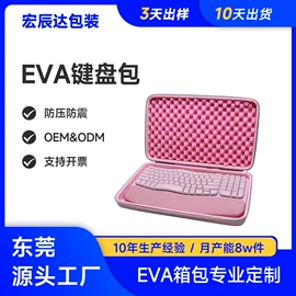 数码3C包装;其他日用包装