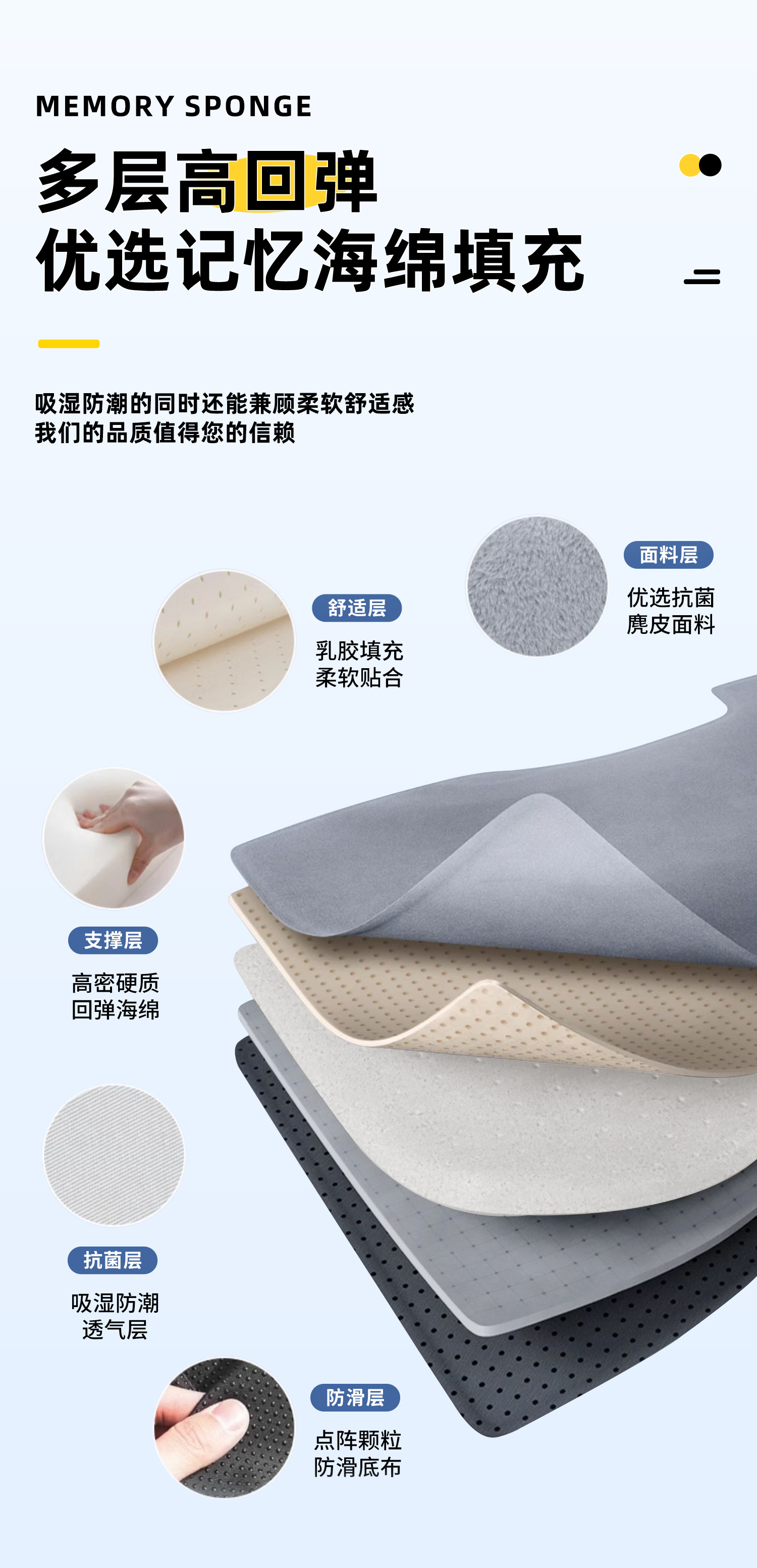 Suitable for Haval Raptor Car Rear Sleeping Pad, Trunk Car Mattress, Car Sleeping Artifact, Inflatable Bed