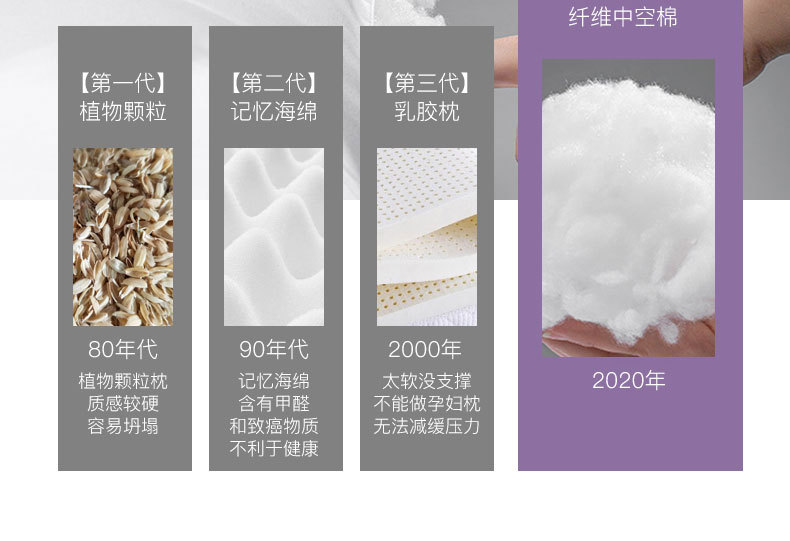 Pregnancy Pillow Image 9