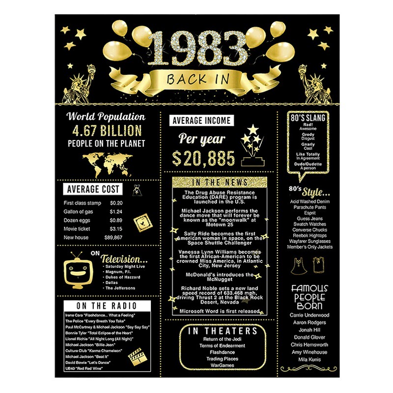 Новый УФ бумага водонепроницаемый плакат спрей живописи с покрытием ПЭТ-пленки образования детей висит живопись PP клей разрывной декоративной живописи