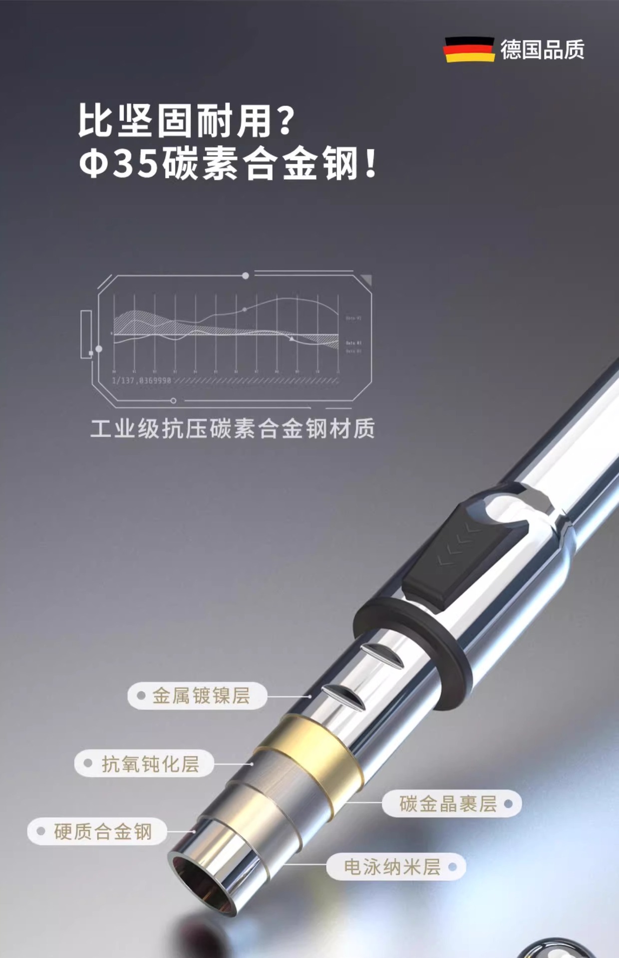 Snow shovel car snow shovel winter snow removal artifact snow sweeper brush scraping snow defrosting tool car multi-function snow shovel