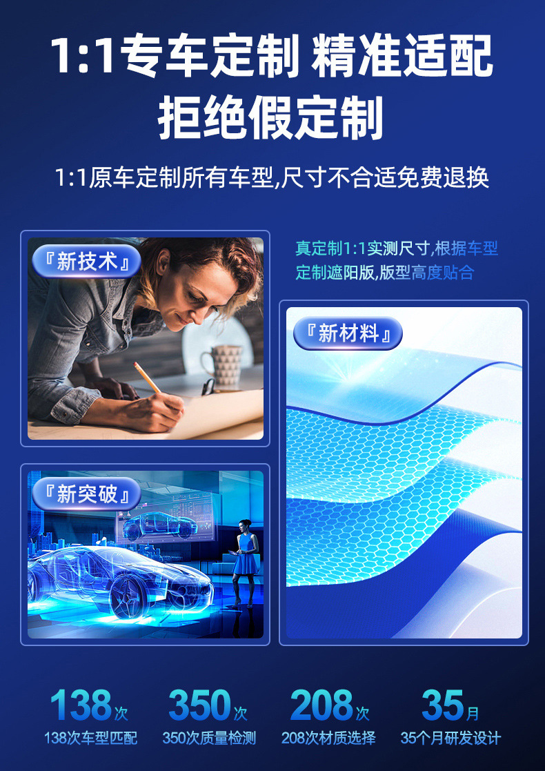 Baic Arcfox T1 Car Sunshade Magnetic Sun Protection and Heat Insulation Car Window Curtain Anti-Glare Sun Visor Car Privacy Panel