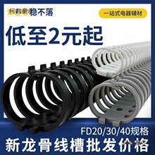 pvc���Ǿ��������߾��ڰ׻�ɫ����~�Ǆ��_���_ʽ�C��������̫��