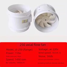 ����Ҍ����L�Cͨ�L��zl-250PP�S���L�C�ܵ������g���mʽ�S���L�C