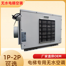 ��ݿ��{�I���o����ˮ1ƥ1.5ƥ�������l�S�����L�C