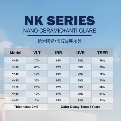 Car film wholesale car insulation Automotive Film
