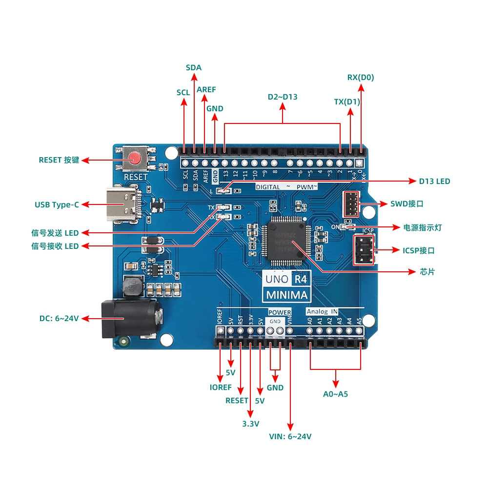 Arduino, модуль для программирования, плата разработки, материнская плата