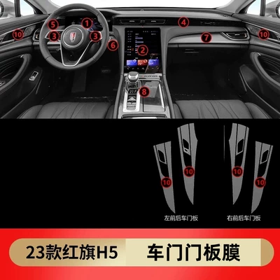 high-definition film - TPU, Car interior film - 23-25-model-interior-door-panel-film
