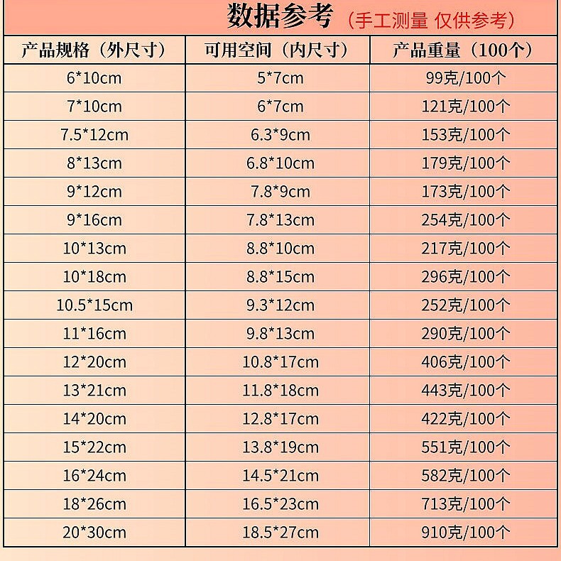 Colorido Iris láser ziplock bolsa joyería bolsa de embalaje plástico colorido bolsa sellada colorida bolsa sellada en stock