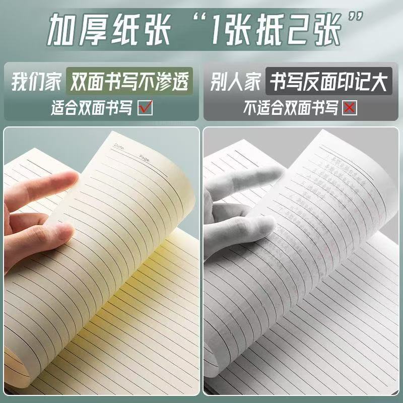 B5 Spiral Notebook for College Students, Thickened Notebook, Simple A5 Lined Grid Diary, Blank A6 Office Notepad