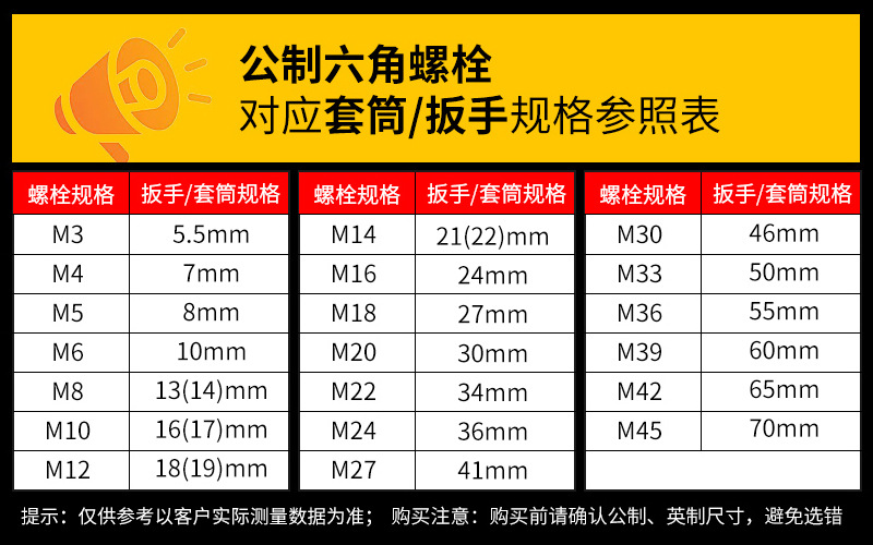 螺丝螺母对照.jpg