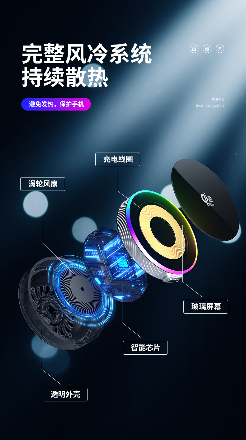 Qi2.2 Certified Pd25W Fast Charging Car Wireless Charger Turbo Air-Cooled Magnetic Wireless Charging Phone Holder