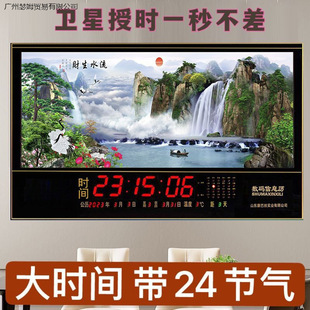 �¿�a�f��vȫ�ԄӸ��r�g�����l���ڕr����R��젝�ҺϽ�