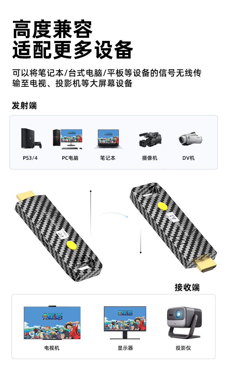 专供跨境私模HDMI无线投屏器点对点双模式高清传送视频一对一投屏