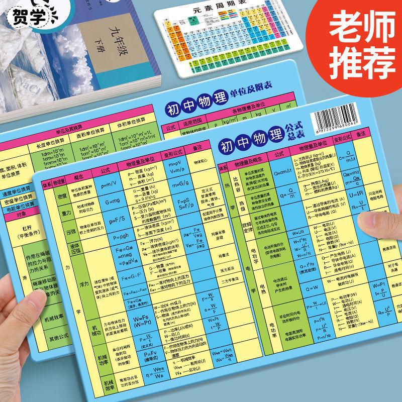 初中化学元素周期表实物卡片知识点挂图数学物理公式方程式初中生|undefined