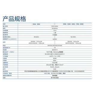 ����led·��BRP121���r���·����늾��U��ˮ����������