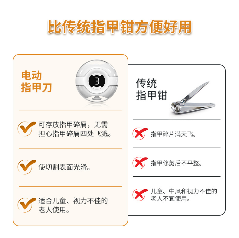 Electric nail clipper, fully automatic, specially designed for elderly, dual-purpose hand and foot nail polishing and cutting artifact nail clipper