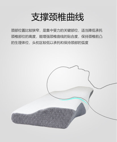 Memory pillow neck support sleep neck pillow comfortable zone slow rebound memory foam comfortable cross-border butterfly pillow wholesale