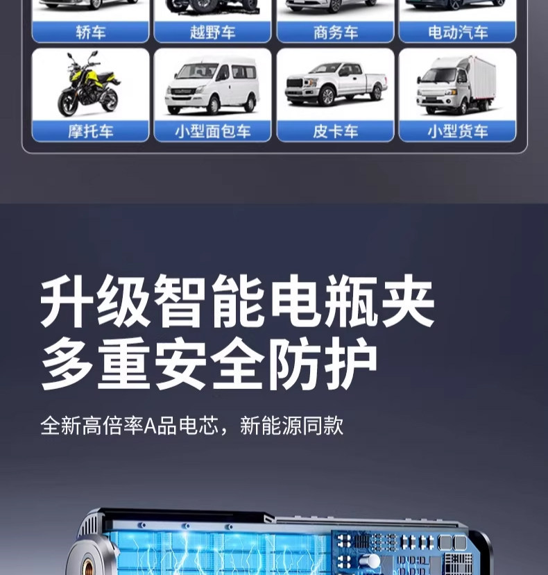 Car Emergency Starting Power Supply, Strong Start-Up, 12V24V High-Power, Zero-Power Instant Start, Power Bank, Car Air Pump