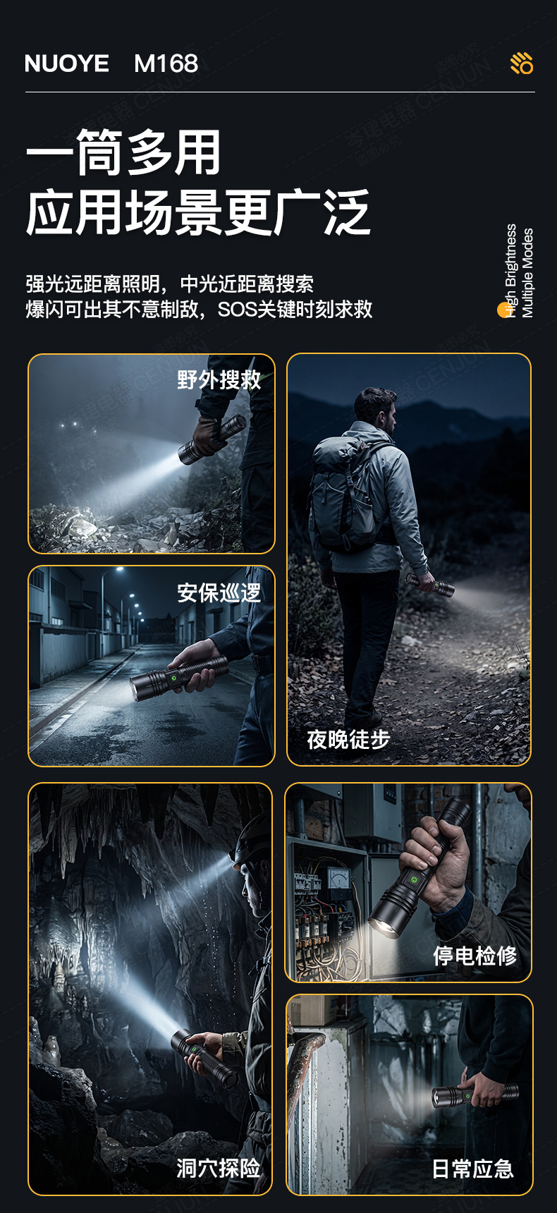 Cross-border new product: ultra-bright, long-range, adjustable-focus white laser flashlight for outdoor emergency use, rechargeable, and with a powerful beam