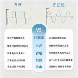 12V24V48V无刷船用电动船外机推进器充气橡皮艇塑料船螺旋桨